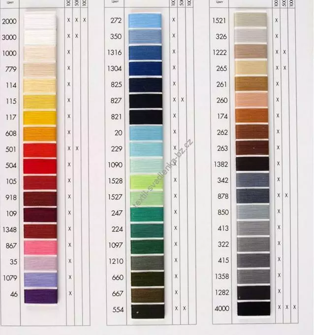 100037 Nitě polyesterové 100m -  0629 Lipstick Red